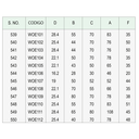 http://recambiosfrain.com/uploads/products/KEX/fotos/medidas-punto-soldar.png