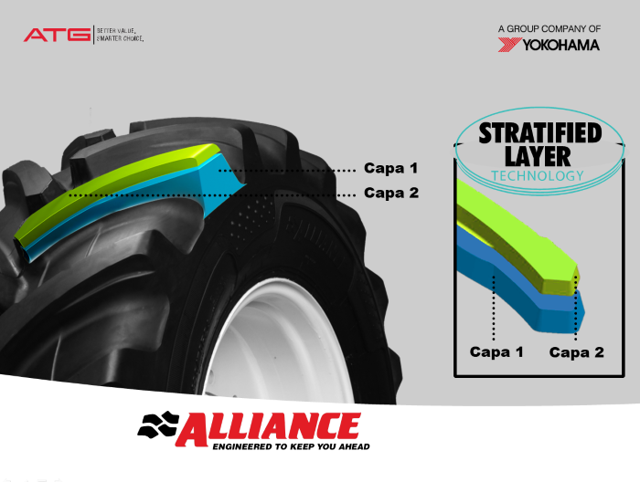 Alliance 420/85R24 137D TL M.AGRISTAR II 85