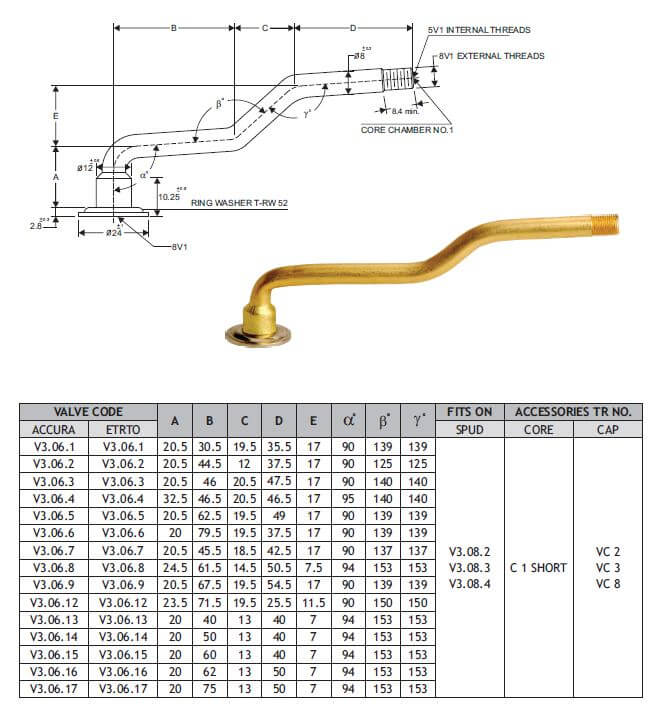 CÁMARA 7.00/7.50/8.25-15 (VÁLVULA TR75A) 