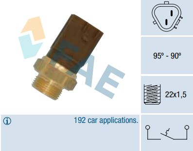 [FAE36720] Termocontacto ventilador FAE 36720